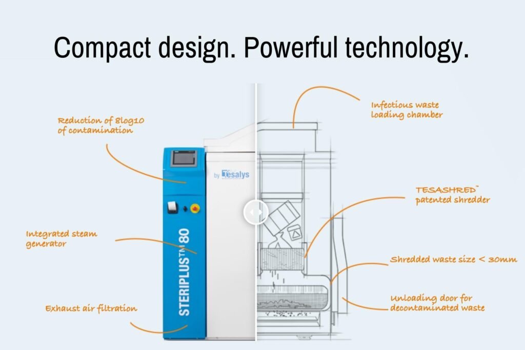 Tesalys Medical Waste Autoclaves